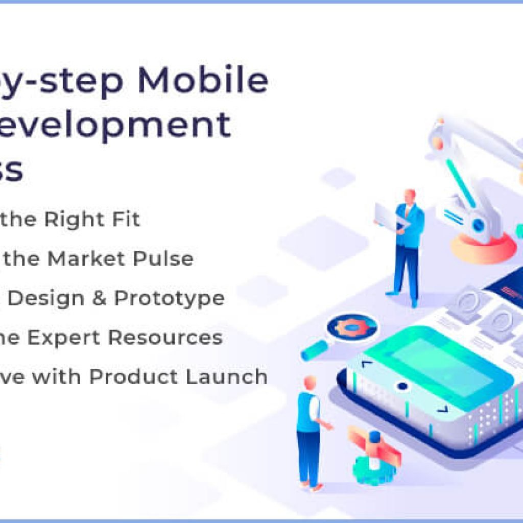 Step by step Procedure of Mobile App Development Process